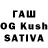 ТГК THC oil Fert Wergis